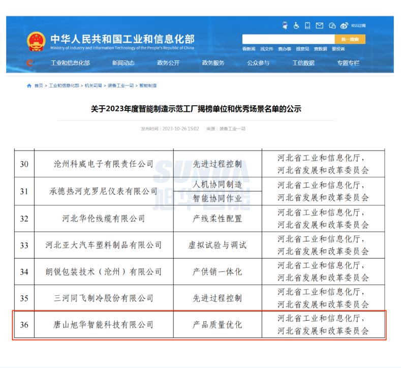 【国家级荣誉】喜讯！ ■十大网投平台排名 智能“SunFMEA项目”荣获工信部“2023年度智能制造优秀场景”